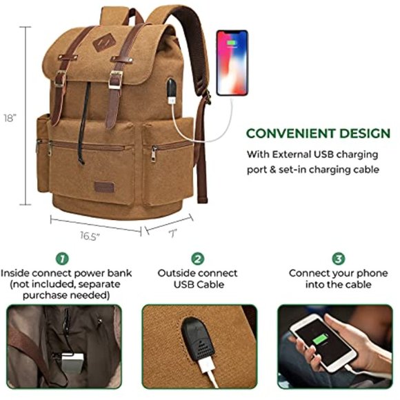 New Canvas Backpack - Picture 2 of 15